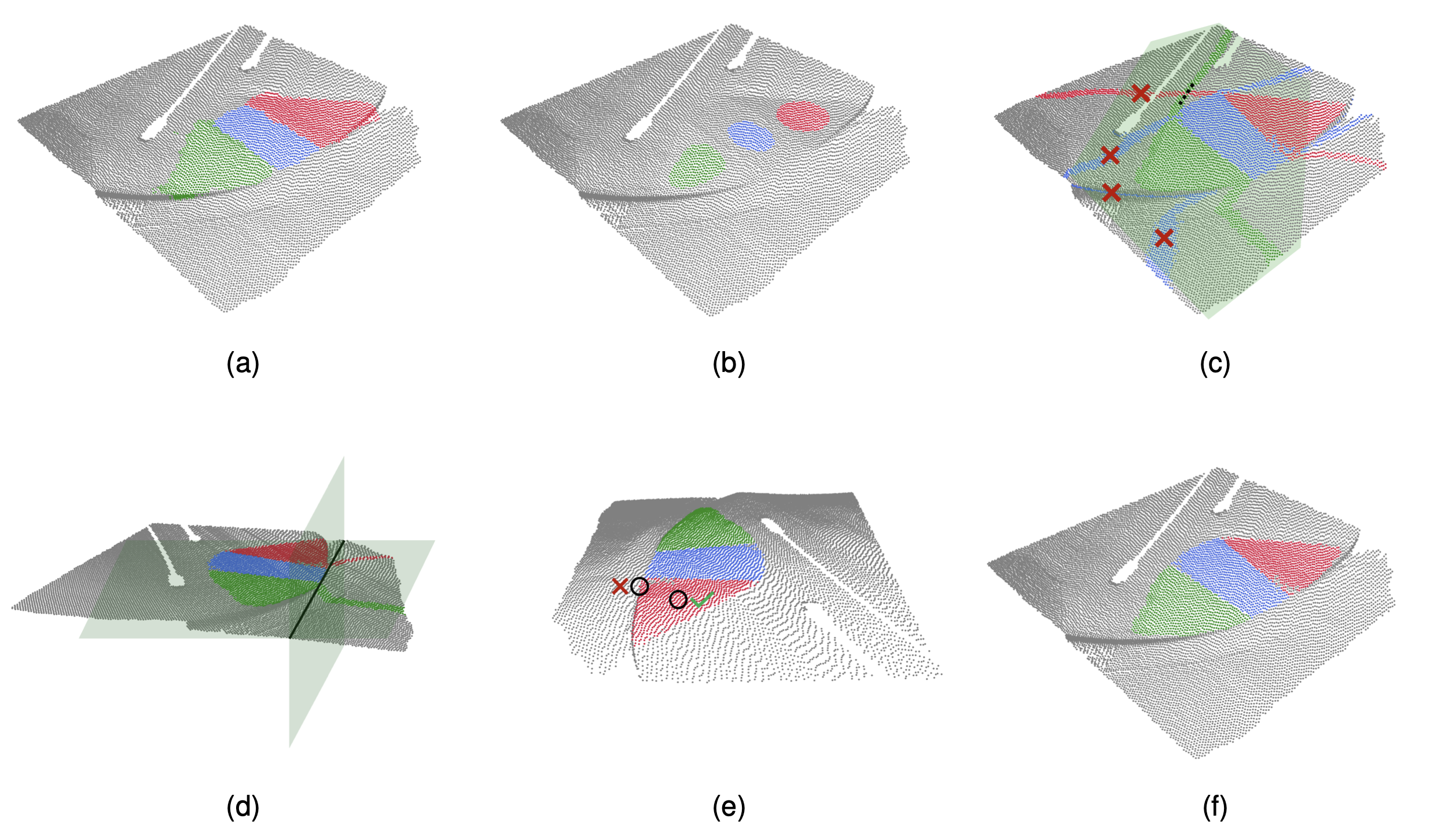 Automating Infrastructure Surveying: A Framework for Geometric Measurements and Compliance Assessment Using Point Cloud Data